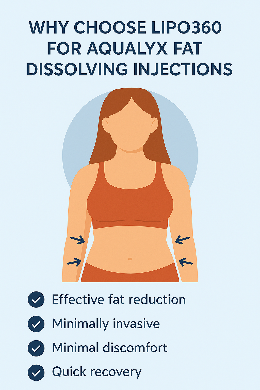 Benefits for Aqualyx Solihull on the stomach