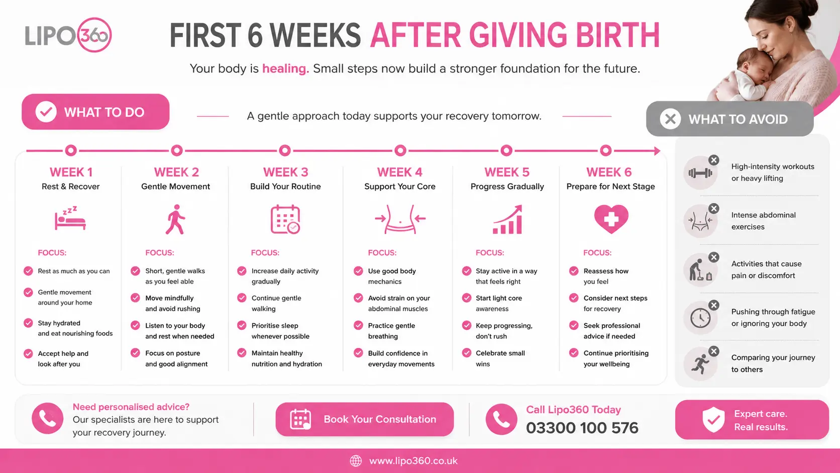 What to Do (and Avoid) in the First 6 Weeks After Giving Birth To Avoid Diastasis Recti 1 First 6 Weeks After Giving Birth To Avoid Diastasis Recti Solihull